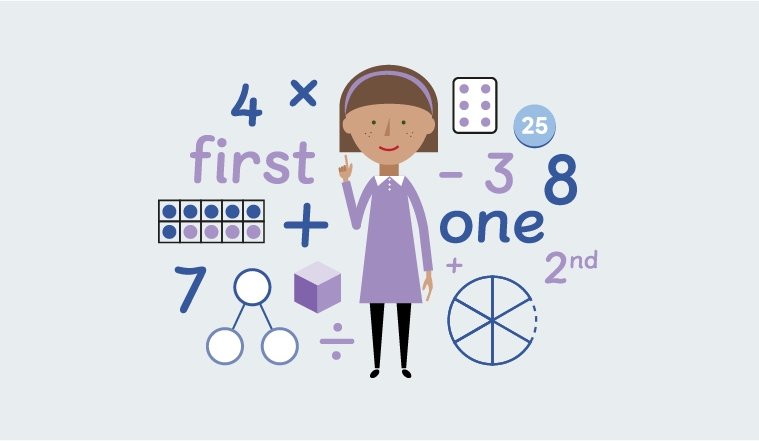 a maths mastery student surrounded by whole number learning elements