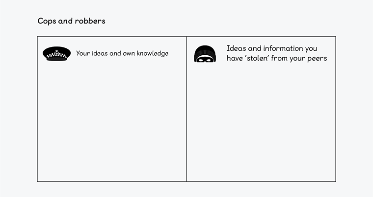 a visual of the brain dump game called cops and robbers 