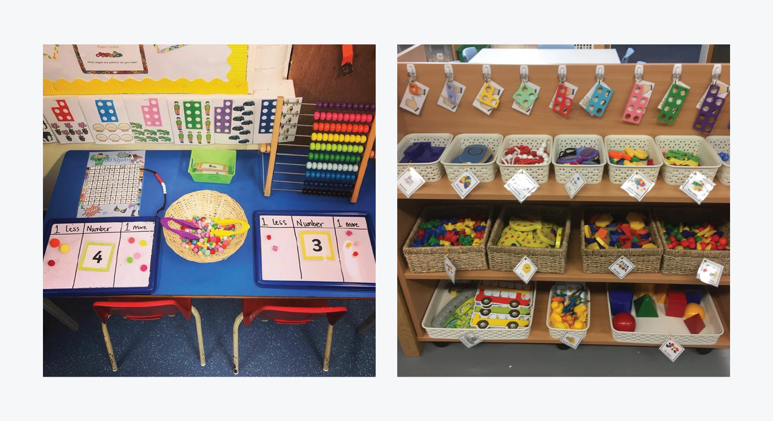 Images of examples of maths mastery areas and tables to use in your classroom