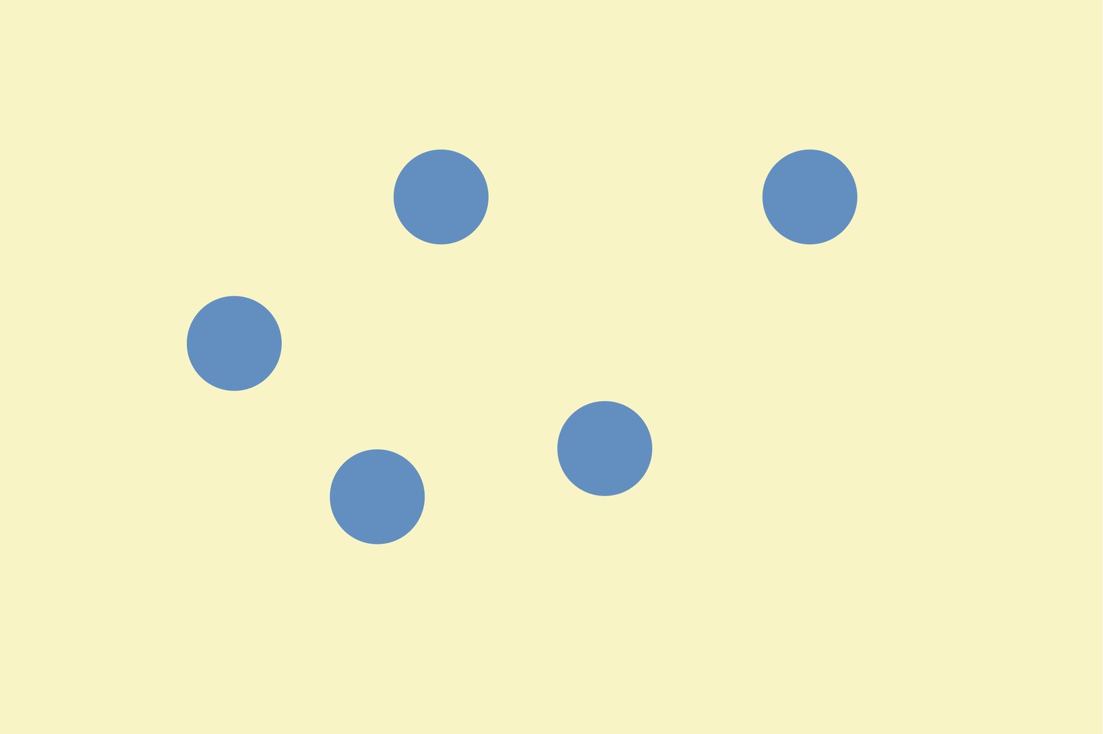 five blue circles on a yellow background scattered in no particular order