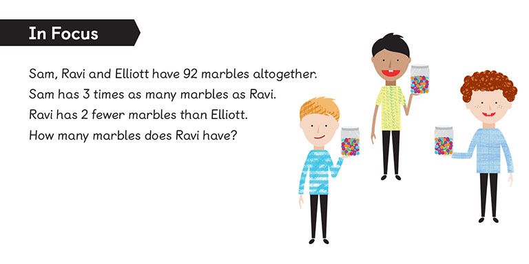 Bar modelling makes getting students started with algebra simple.