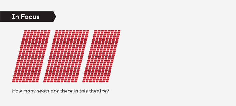 an In Focus task asks how many seats are there in this theatre