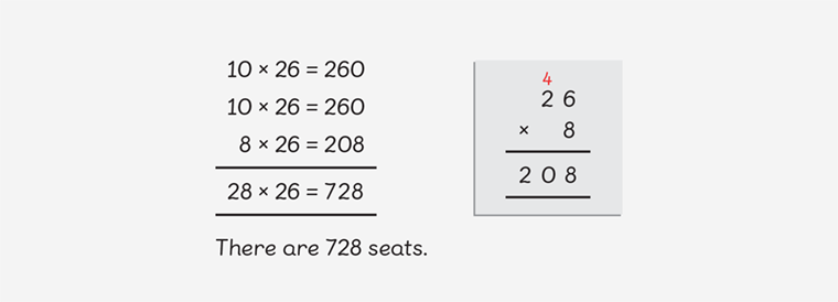 an In Focus task demonstrates an abstract representation of the groups of theatre seats that make up a total of 728 seats