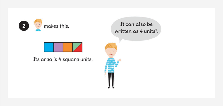 A Maths — No Problem! textbook example shows Sam has made a figure that is 4 square units