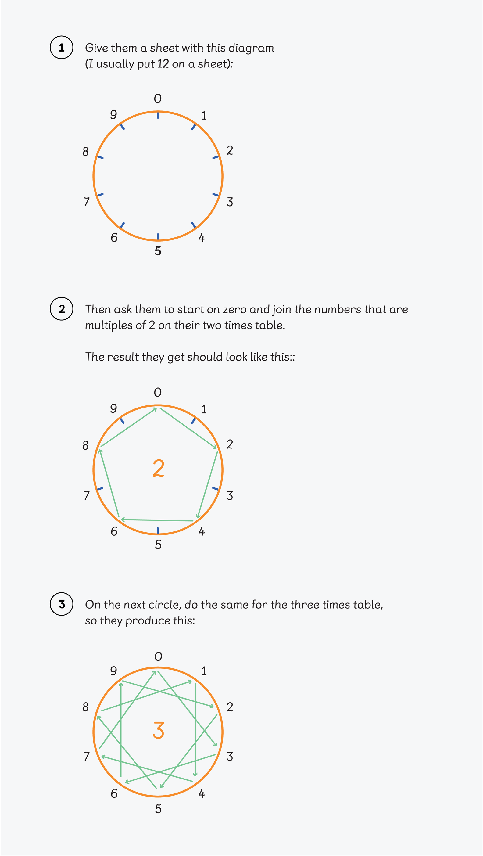 Activity for multiplication tables check to build maths fluency