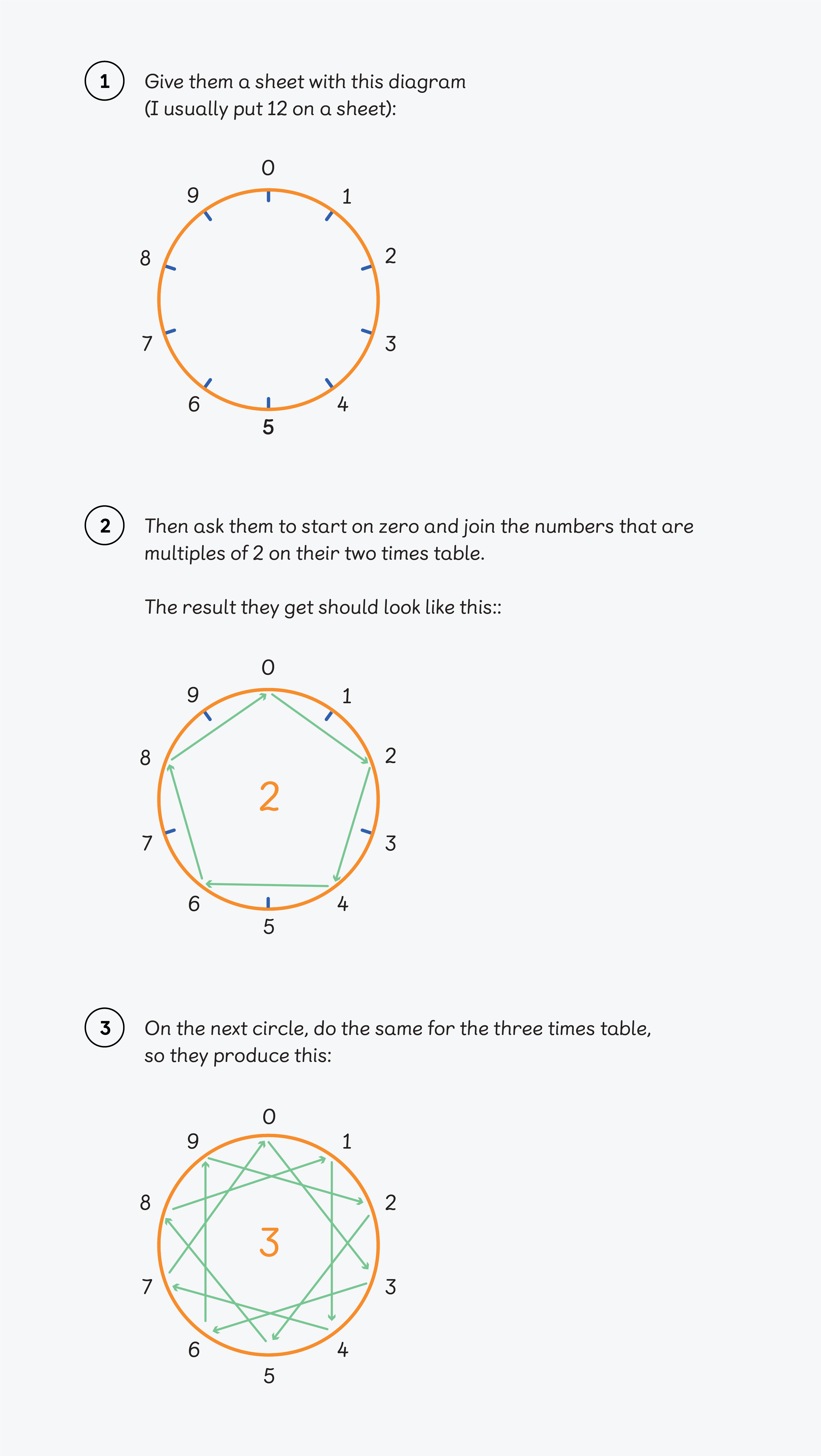 Activity for multiplication tables check to build maths fluency  