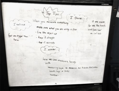 Whiteboard of students' thoughts captured during measuring exercise