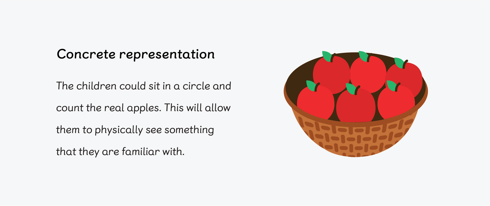 explanation of learning with concrete resources in maths mastery using apples