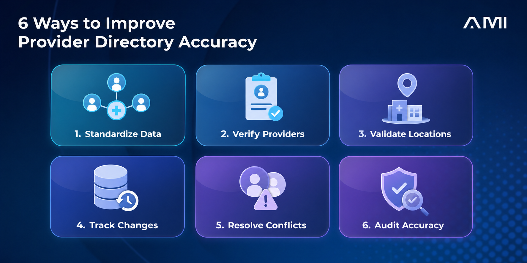 Six ways to improve provider directory accuracy through standardized data, verification, change tracking, conflict resolution, and audits.