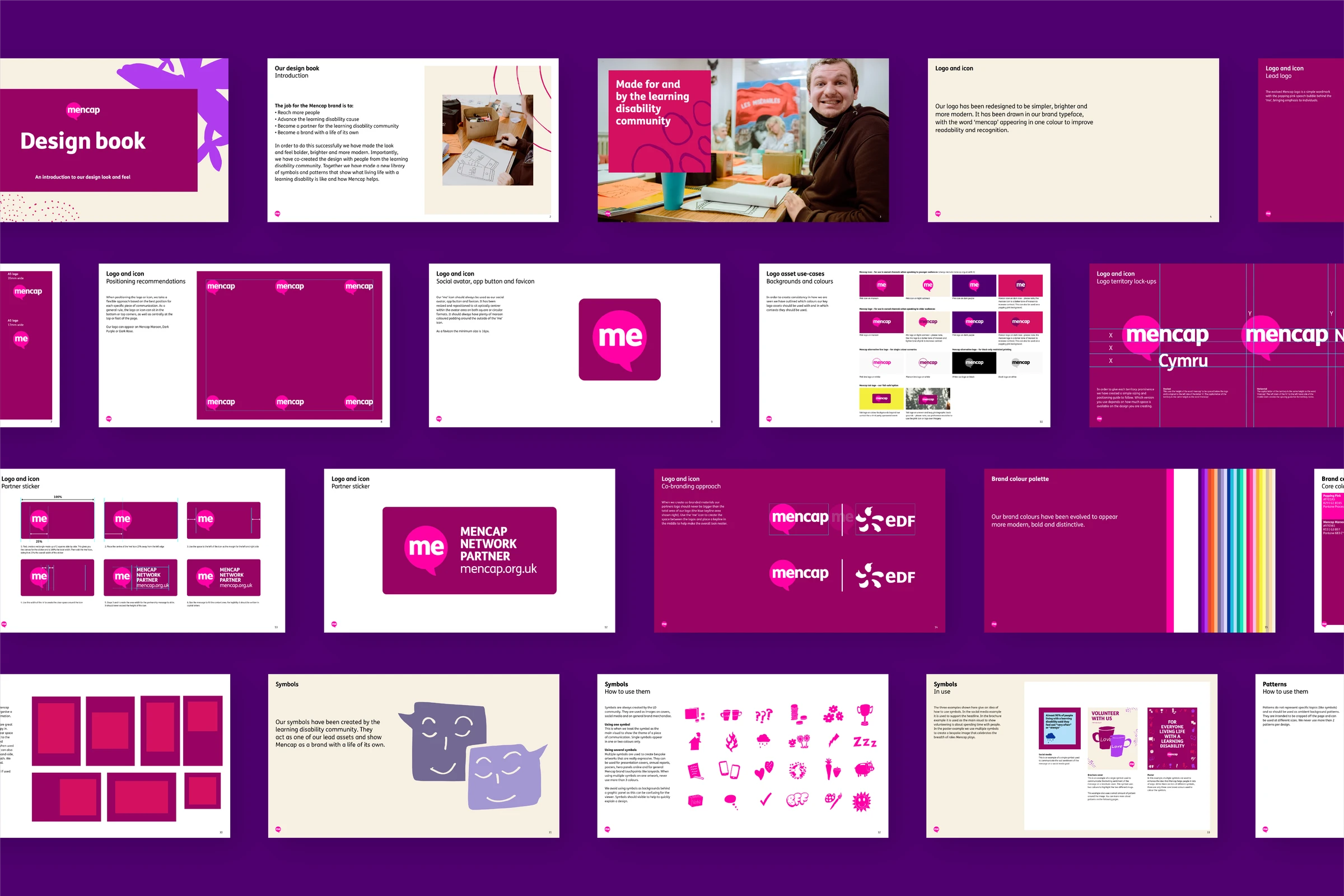 Mencap toolkit
