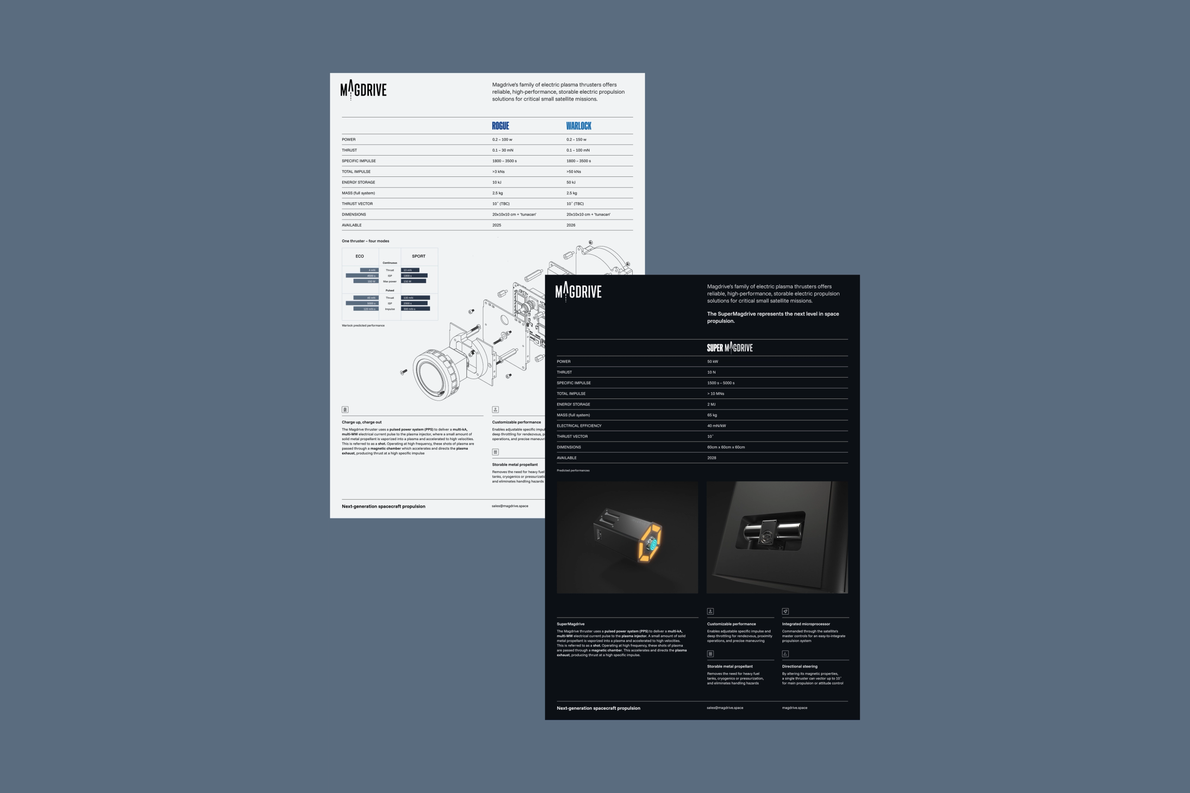 Magdrive FAQ