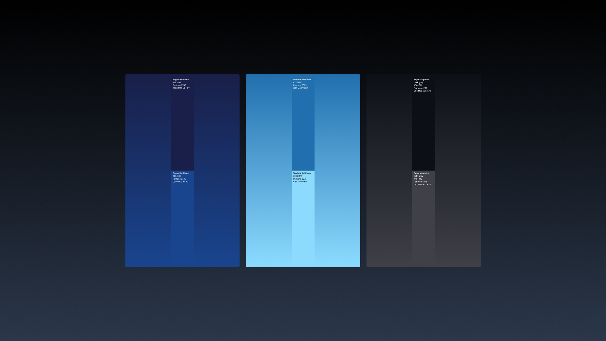 Magdrive gradients