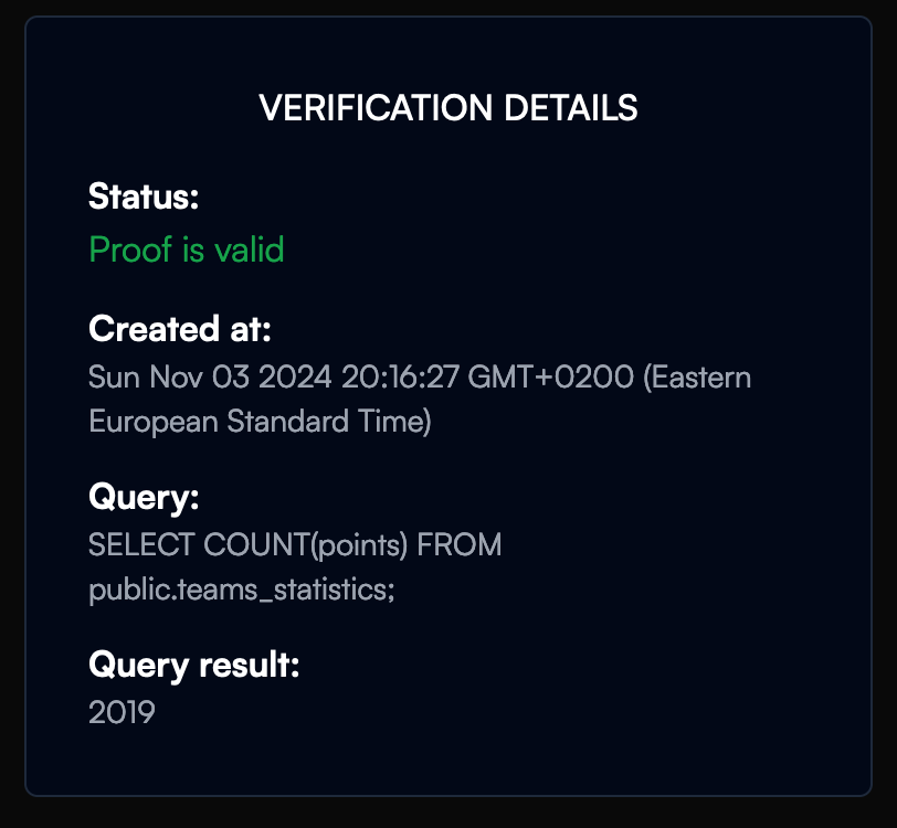 Proof verification result in the provably app