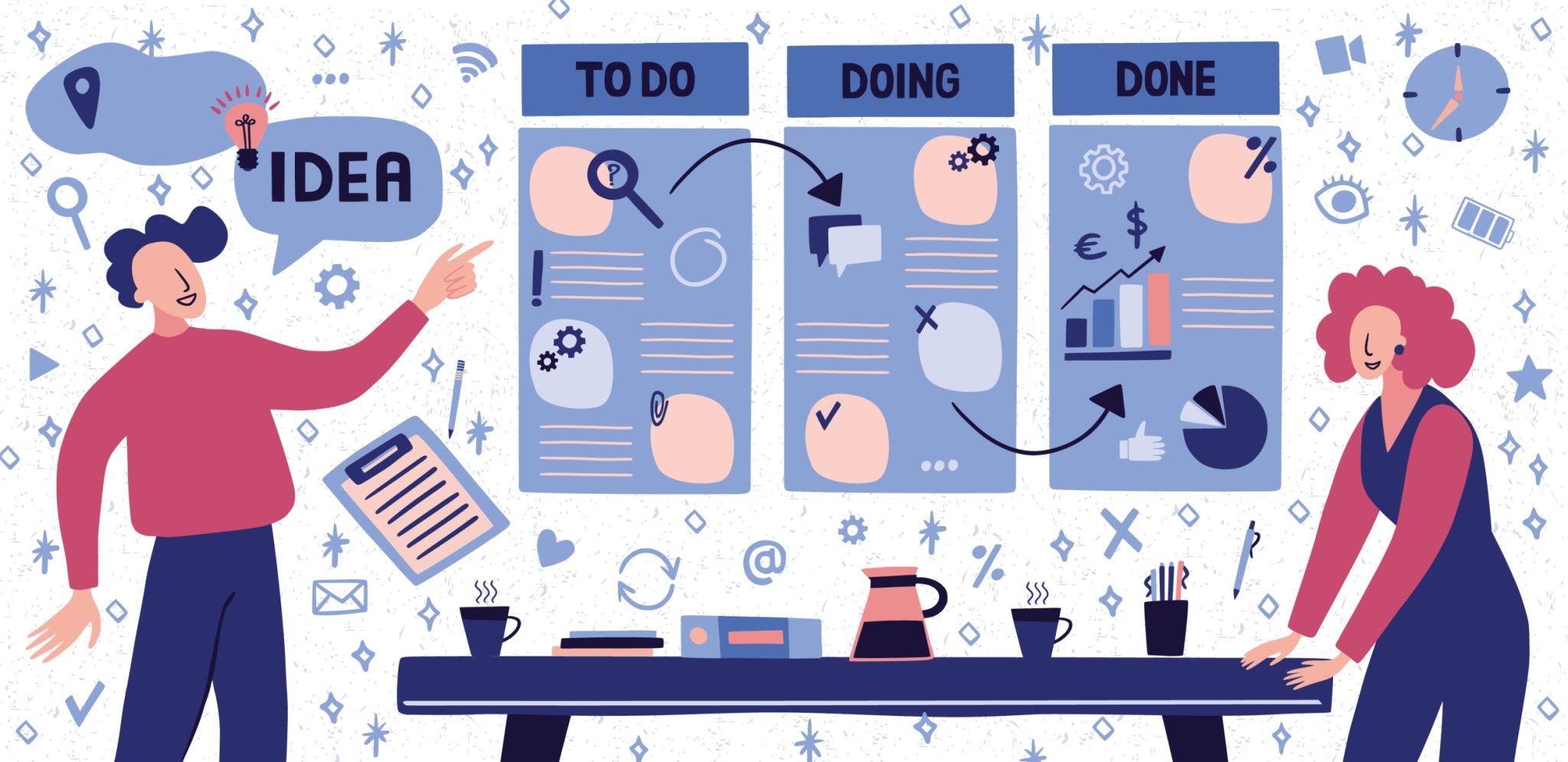 Unstructured workflow causing execution issues and inefficiencies in business operations