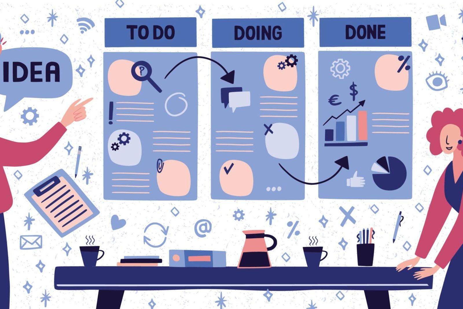 Unstructured workflow causing execution issues and inefficiencies in business operations