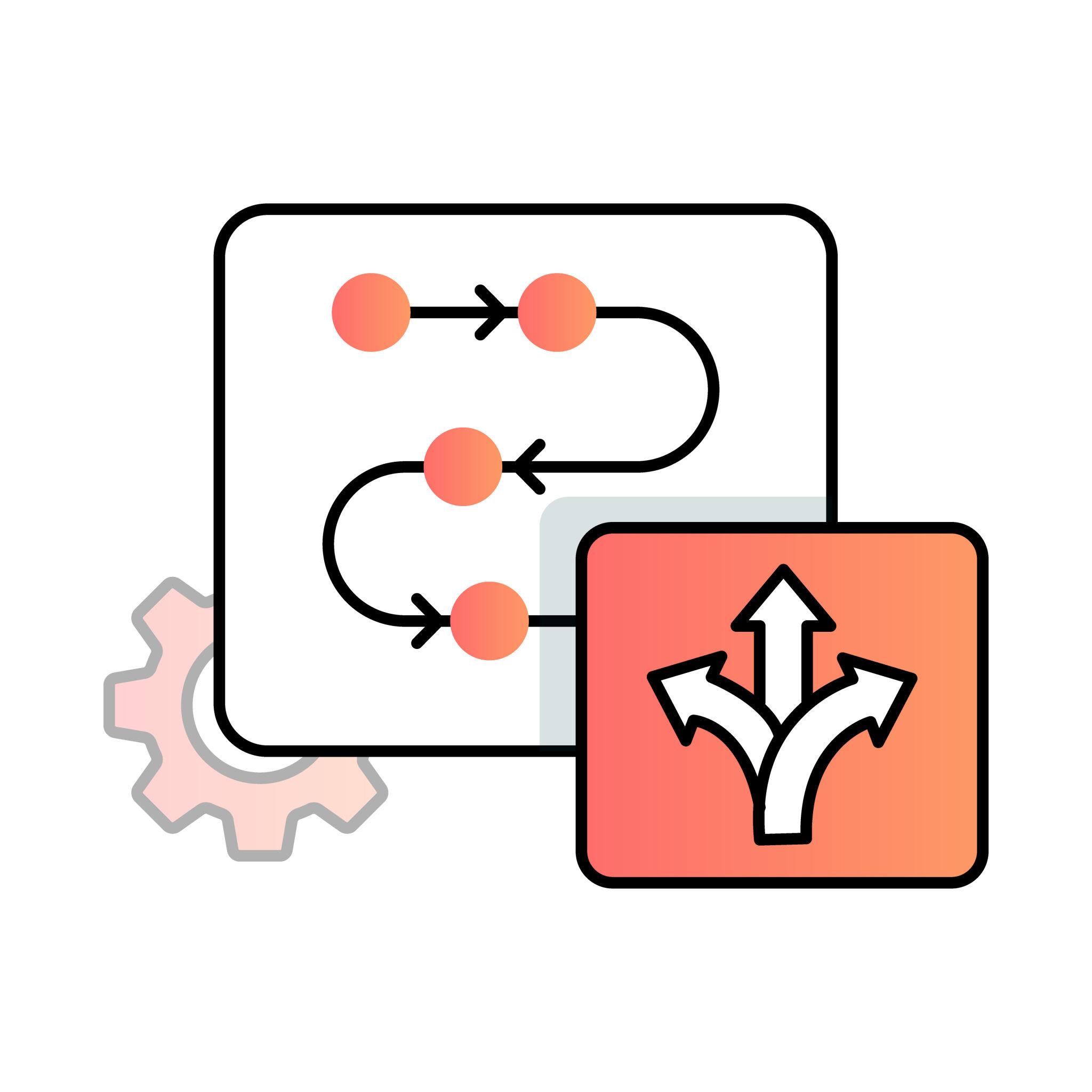 How to Maintain Execution Quality