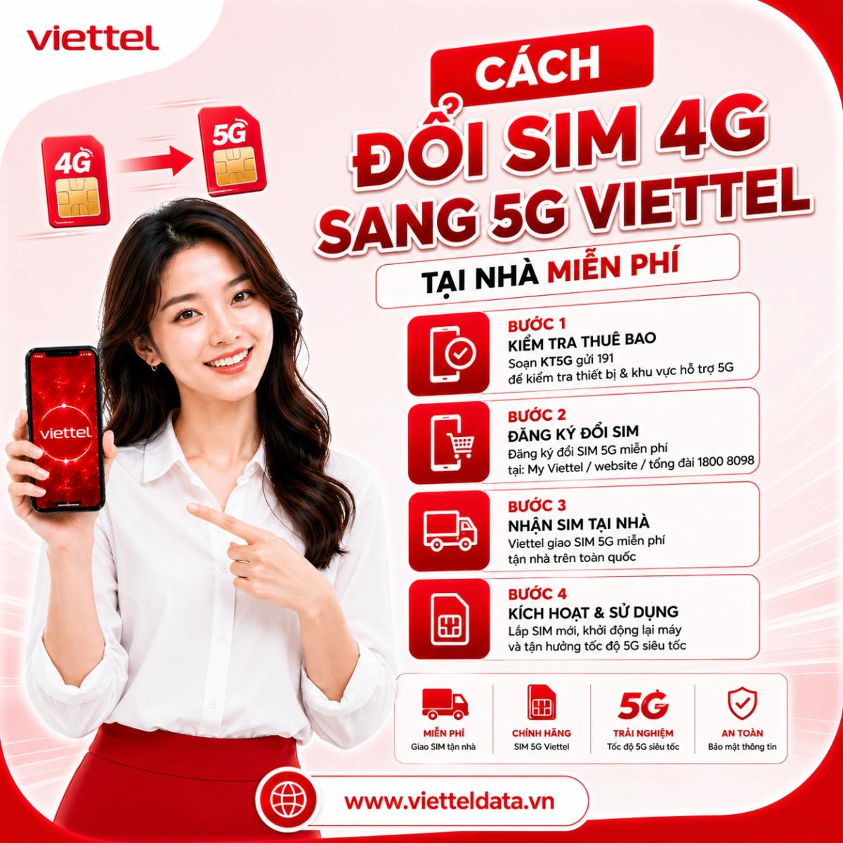 Gói 4G nâng cấp lên 5G
