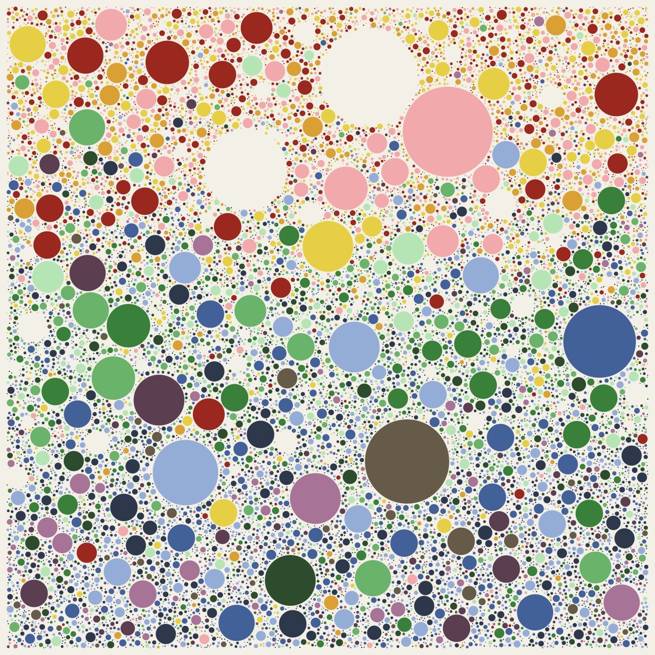 A Randomized Approach to Circle Packing | Tyler Hobbs