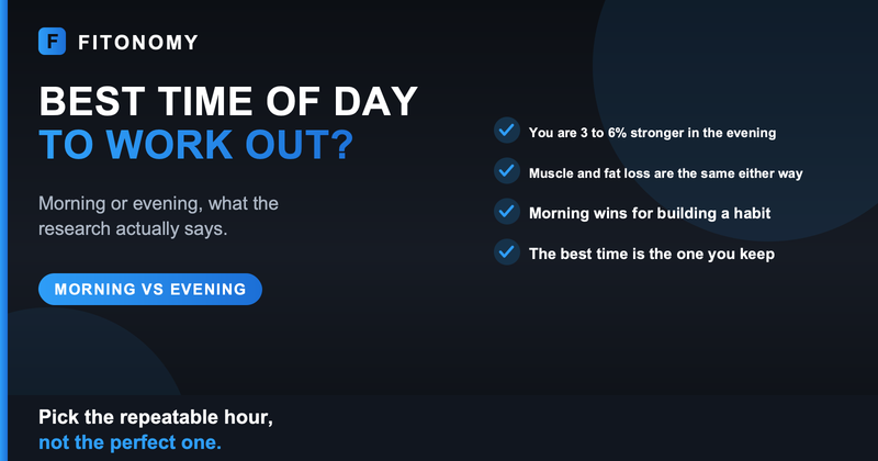 What is the best time of day to work out, morning vs evening research - Fitonomy