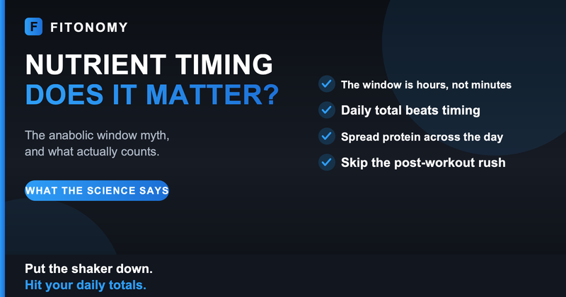 Nutrient timing, does when you eat matter - Fitonomy