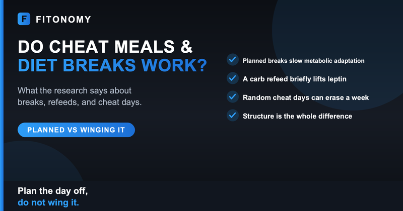 Do cheat meals and diet breaks actually work, what the research says - Fitonomy
