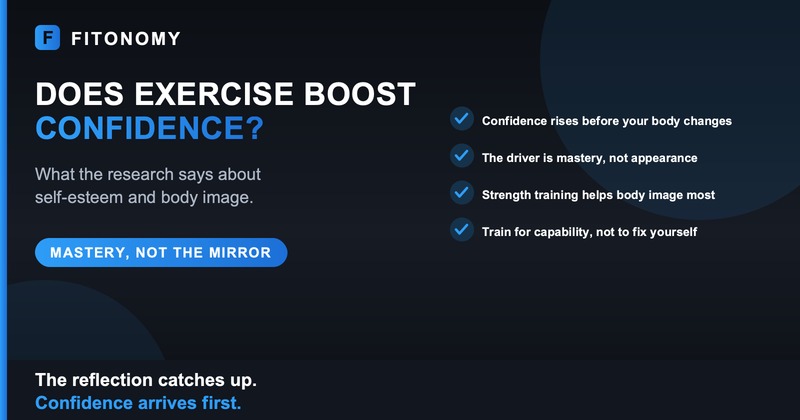 Does exercise boost confidence and self-esteem, what the research says - Fitonomy
