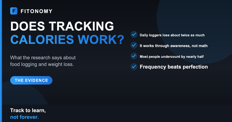 Does tracking calories actually work for weight loss, what the research says - Fitonomy