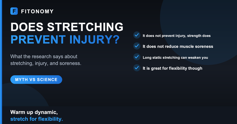 Does stretching prevent injury and soreness, what the research says - Fitonomy