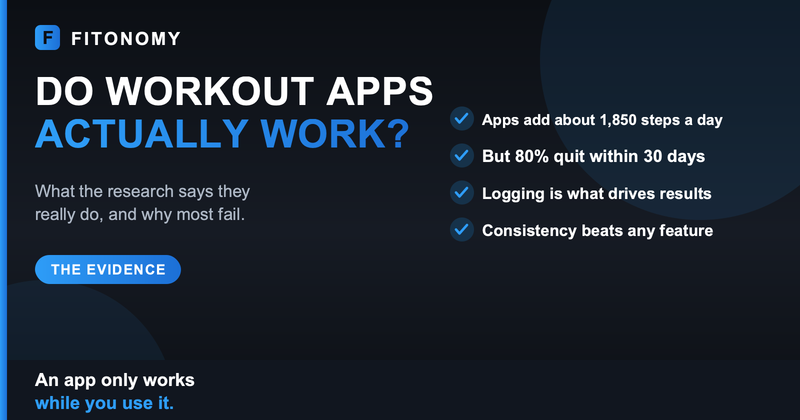 Do workout apps actually work, what the research shows - Fitonomy