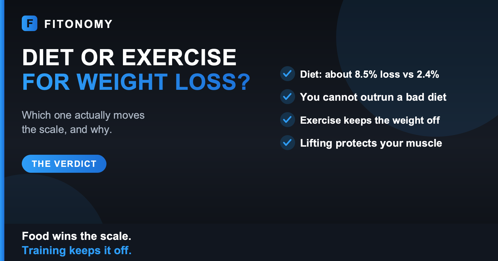 Is diet or exercise more important for weight loss, what the research shows - Fitonomy