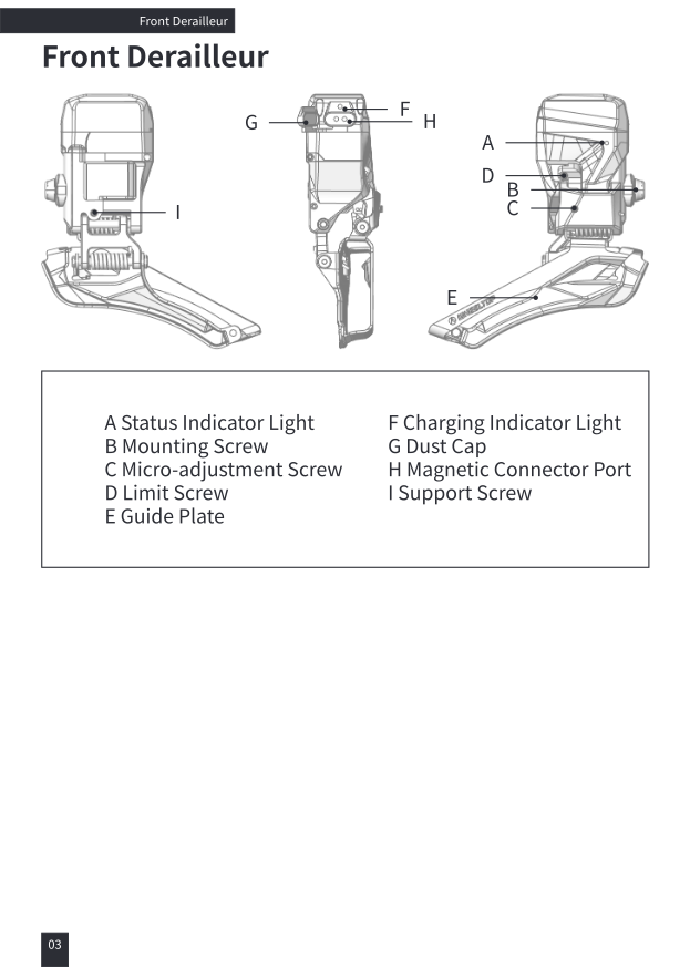 Front derailleur labeled diagram: status indicator light, mounting screw, micro-adjustment screw, limit screw, guide plate, charging indicator light, dust cap, magnetic connector port, support screw