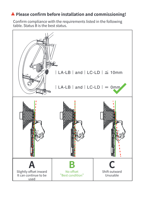 Derailleur hanger alignment check diagram, status A/B/C