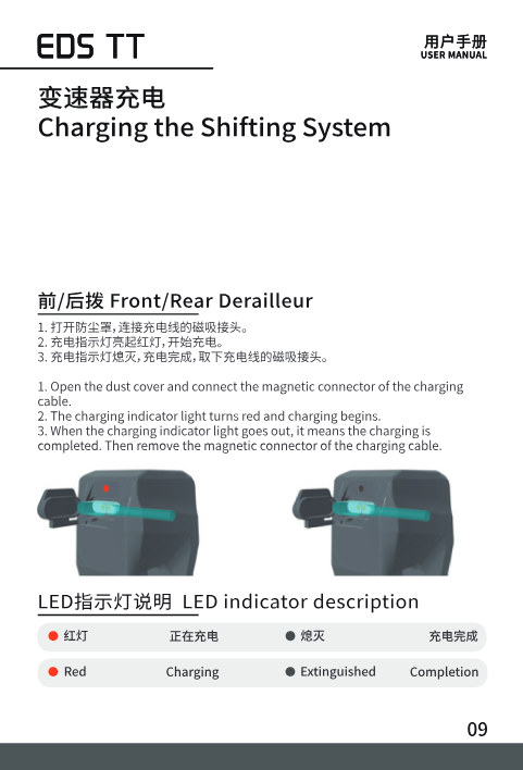 Front and rear derailleur charging steps, red charging light, off when complete