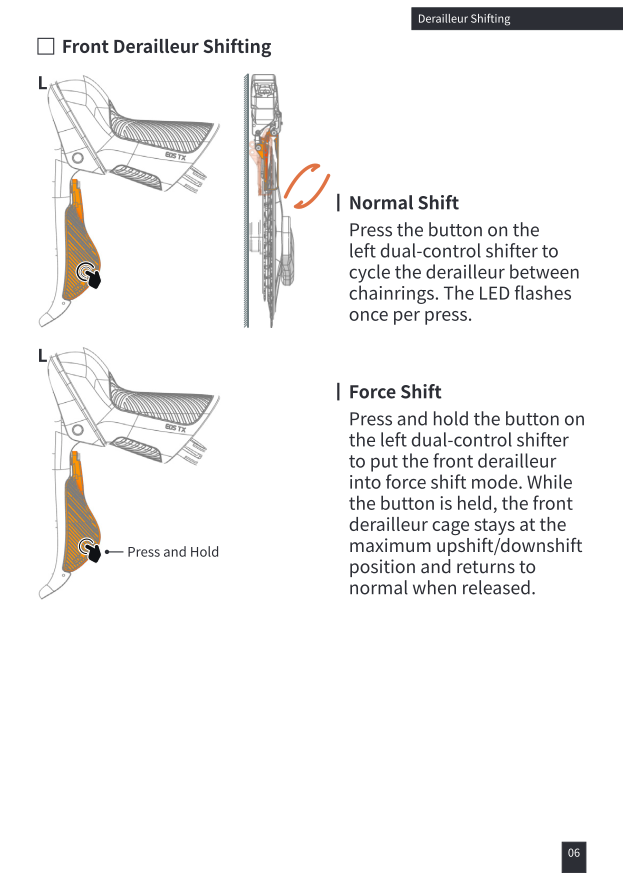 Front derailleur shifting: normal shift and force shift button diagram