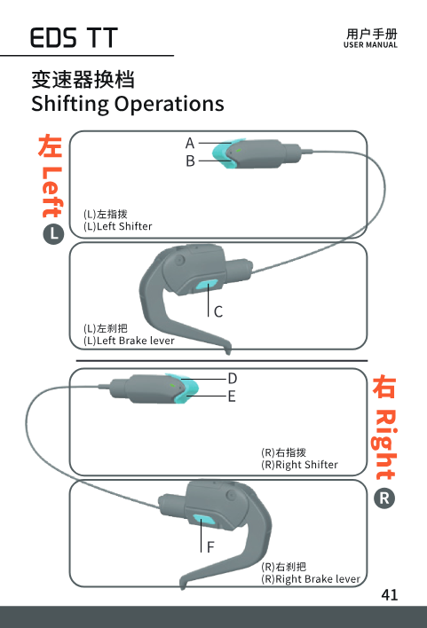 TT shifter and brake lever button layout, left and right side