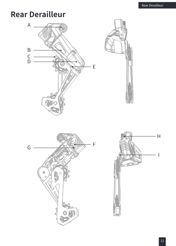 Rear derailleur labeled diagram, overview