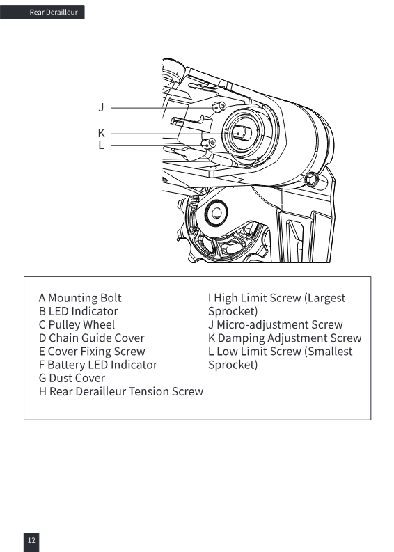 Rear derailleur labeled diagram: mounting bolt, LED indicator, pulley wheel, chain guide cover, cover fixing screw, battery LED indicator, dust cover, tension screw, high and low limit screws, micro-adjustment screw, damping adjustment screw