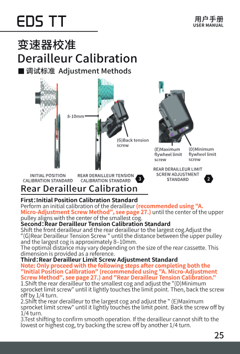 Rear derailleur calibration overview: initial position, tension screw, minimum and maximum limit screws