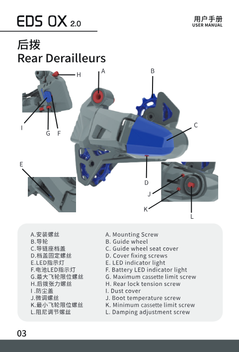 Rear derailleur labeled diagram: mounting screw, guide wheel, guide wheel seat cover, cover fixing screws, LED indicator, battery LED, cassette limit screws, tension screw, dust cover, fine-adjustment screw, damping adjustment screw