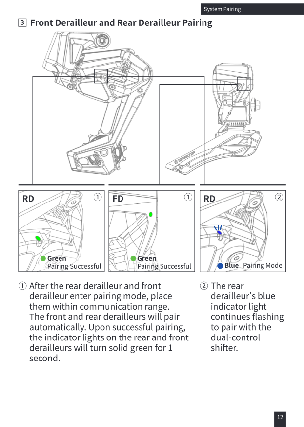 Front and rear derailleur pairing, both lights turn green