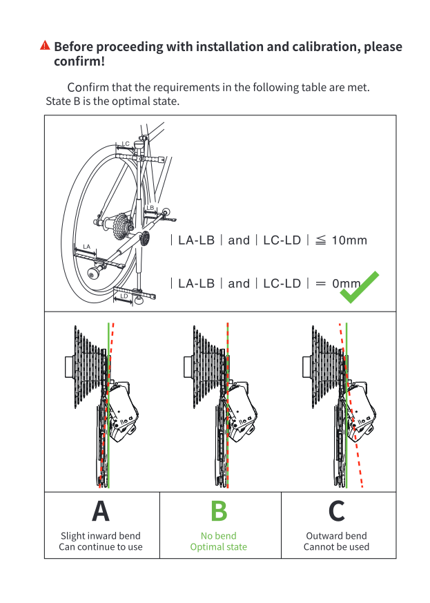 Derailleur hanger alignment check diagram, states A/B/C