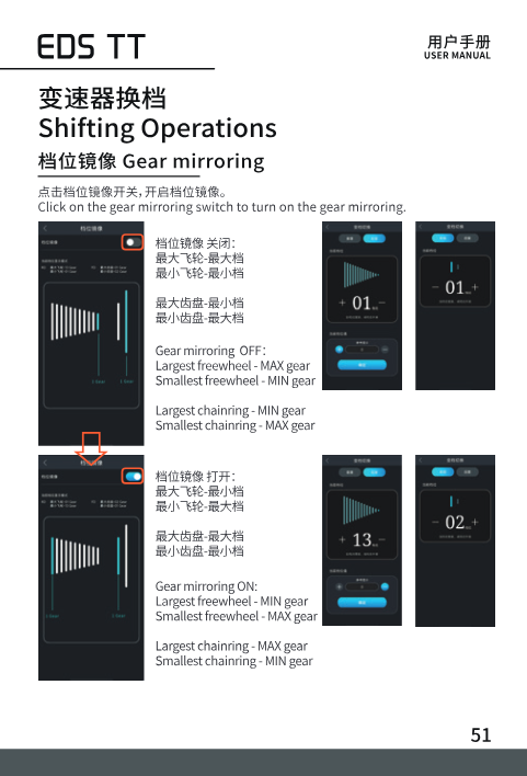 Gear mirroring off vs on, gear numbering reversed