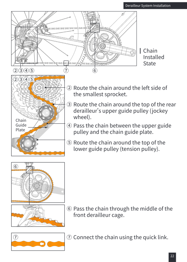 Chain routing diagram through rear derailleur guide pulleys, chain guide plate, and front derailleur cage
