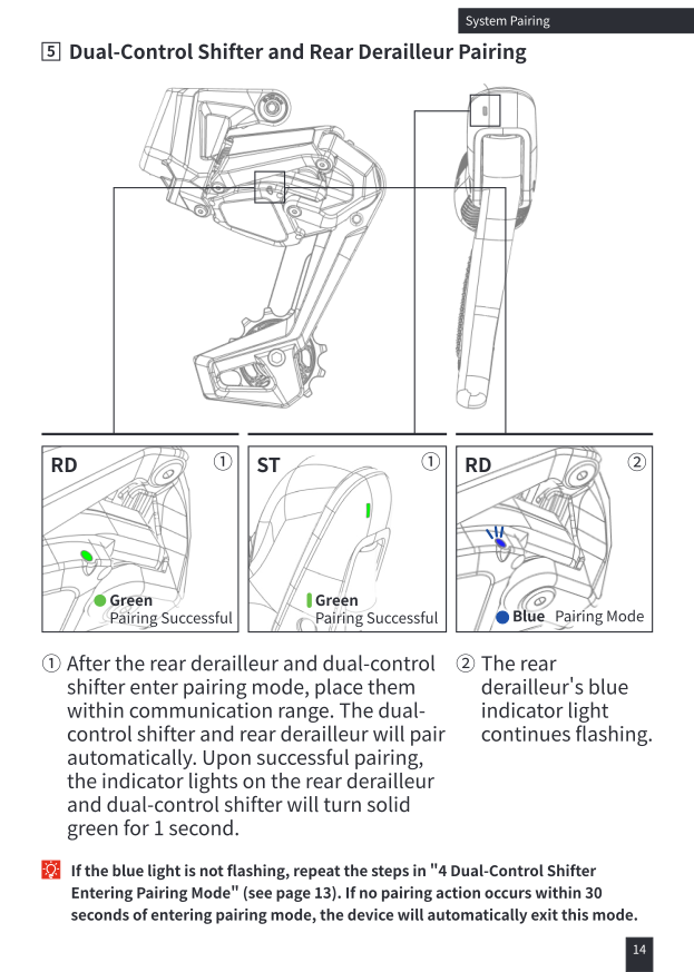 Shifter and rear derailleur pairing, both lights turn green
