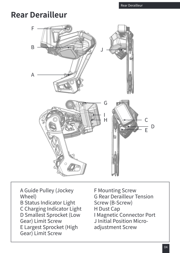 Rear derailleur labeled diagram: guide pulley, status indicator light, charging indicator light, limit screws, mounting screw, tension screw, dust cap, magnetic connector port, initial position micro-adjustment screw