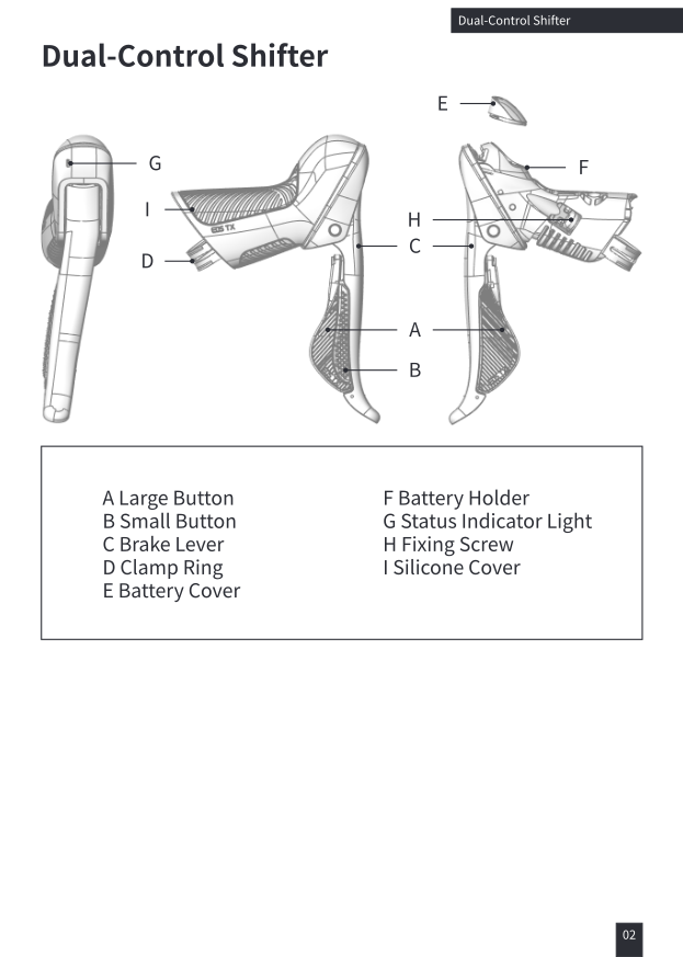 Dual-control shifter labeled diagram: large button, small button, brake lever, clamp ring, battery cover, battery holder, status indicator light, fixing screw, silicone cover
