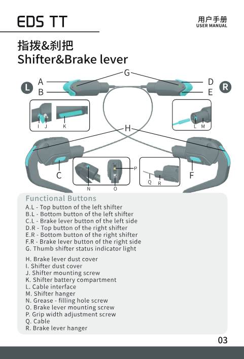 TT bar-end shifter and brake lever labeled diagram, left and right side