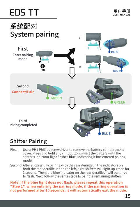 Shifter pairing: remove battery cover, hold button while inserting battery until blue light, both indicators turn green