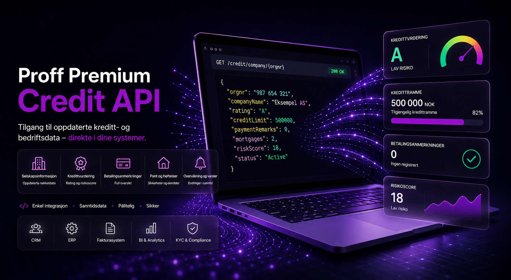 Kredittvurdering levert via Proff Premium Credit API – automatisert, oppdatert og beslutningsklar.