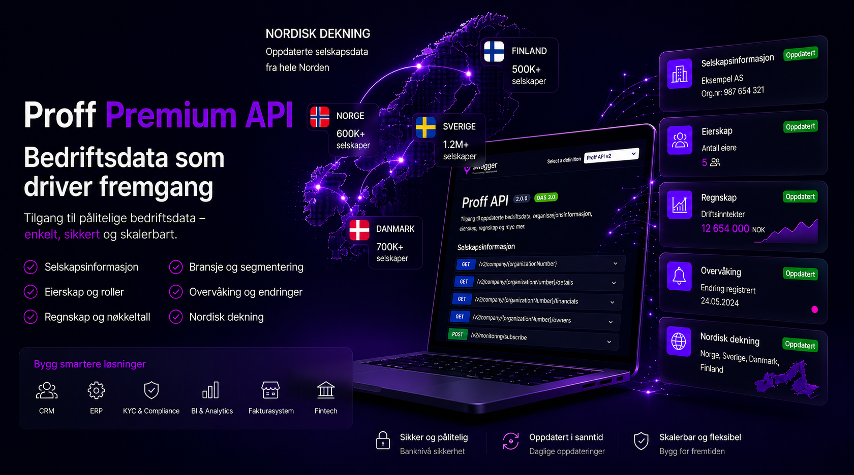 Sanntidsdata fra hele Norden – levert direkte via API